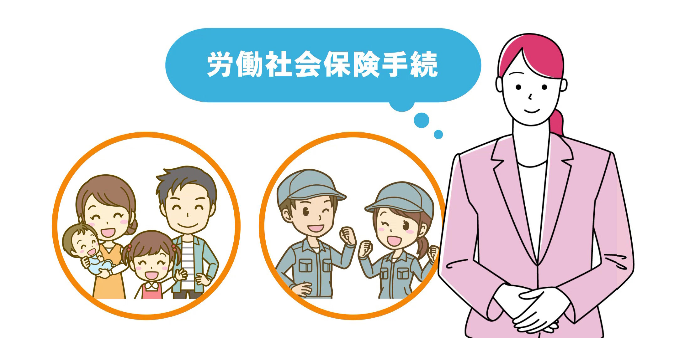 労働社会保険手続